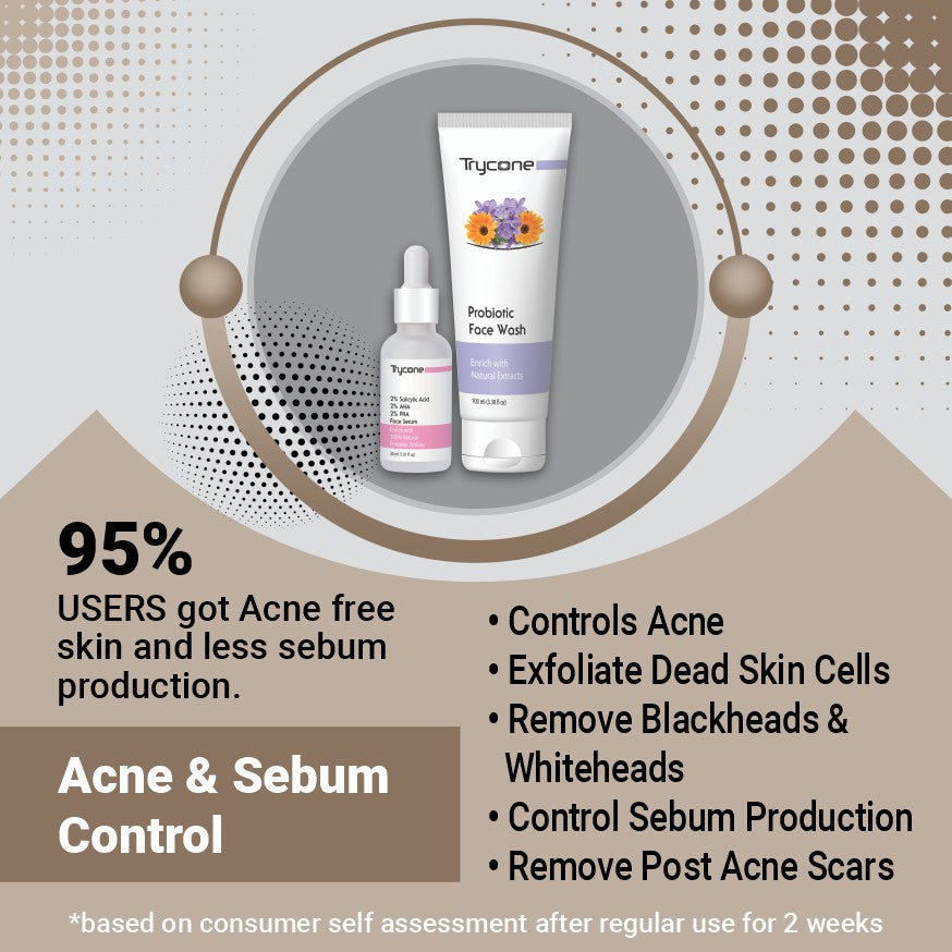 Anti Acne & Sebum Control - Pack Of 2 Products