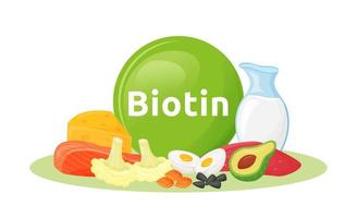 Unveiling the Fabulous Benefits of Biotin Supplements for Hair and Skin