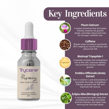 Trycone Rosemary Hair Growth Serum Enrich with Redensyl, Anagain &amp; Other Natural Actives – 30 Ml