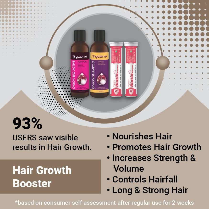 Hair Growth Booster - Pack Of 3 Products