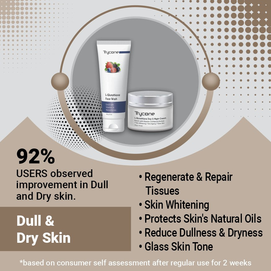 Dull &amp; Dry Skin - Pack Of 2 Products