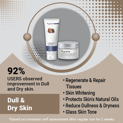 Dull &amp; Dry Skin Care Combo - Pack Of 2 Products