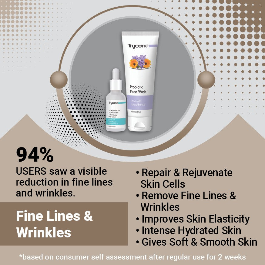 Fine Lines Wrinkles Pack Of 2 Products Trycone