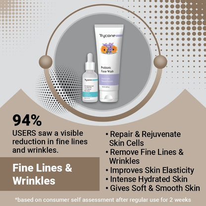 Fine Lines &amp; Wrinkles - Pack Of 2 Products