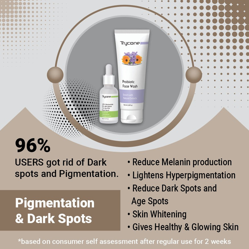 Pigmentation &amp; Dark Spots - Pack Of 2 Products