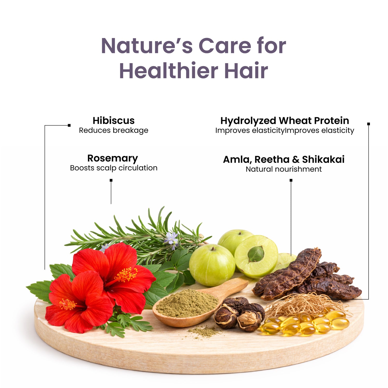 Trycone Rosemary Hair Shampoo Enriched with Hydrolyzed Wheat Protein &amp; Natural Actives – 200 Ml